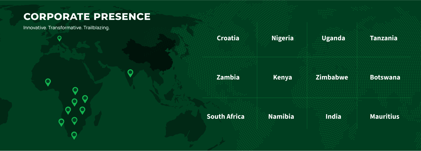 Corporate presence banner